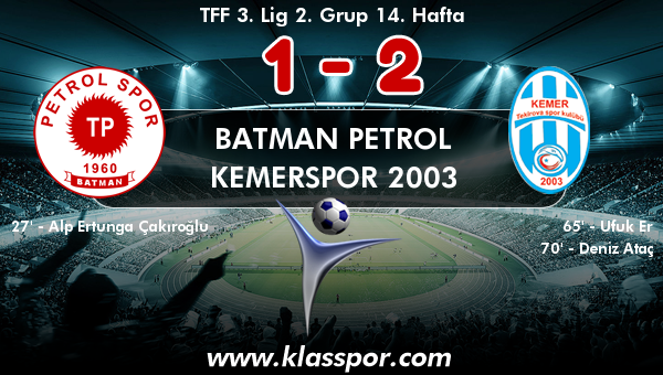 Batman Petrol 1 - Kemerspor 2003 2