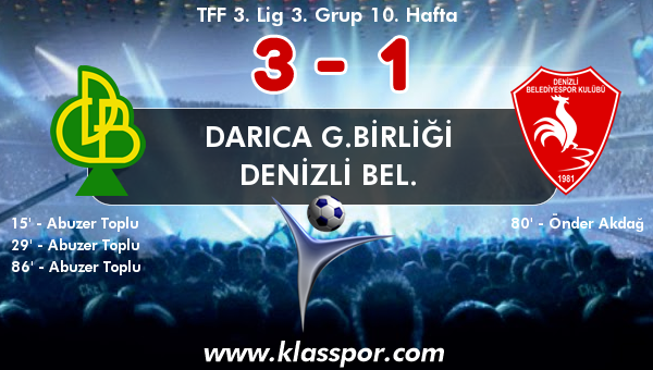 Darıca G.Birliği 3 - Denizli Bel. 1