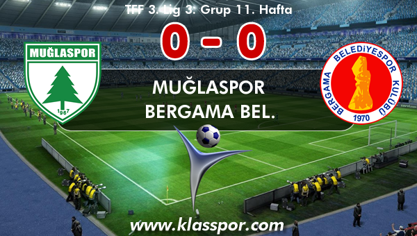 Muğlaspor 0 - Bergama Bel. 0