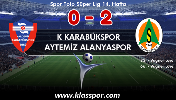 K Karabükspor 0 - Aytemiz Alanyaspor 2