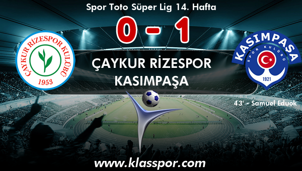 Çaykur Rizespor 0 - Kasımpaşa 1