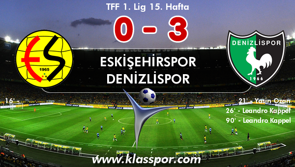 Eskişehirspor 0 - Denizlispor 3