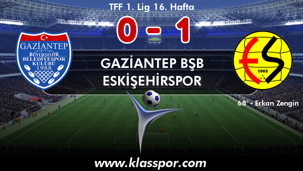 Gaziantep BŞB 0 - Eskişehirspor 1