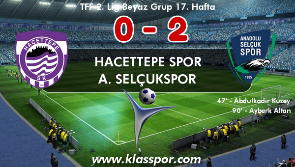 Hacettepe Spor 0 - A. Selçukspor 2