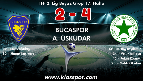 Bucaspor 2 - A. Üsküdar 4