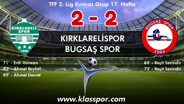 Kırklarelispor 2 - Bugsaş Spor 2