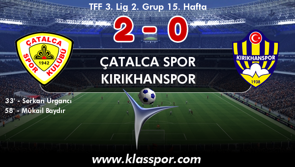 Çatalca Spor 2 - Kırıkhanspor 0