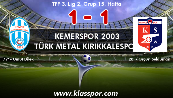 Kemerspor 2003 1 - Türk Metal Kırıkkalespor 1