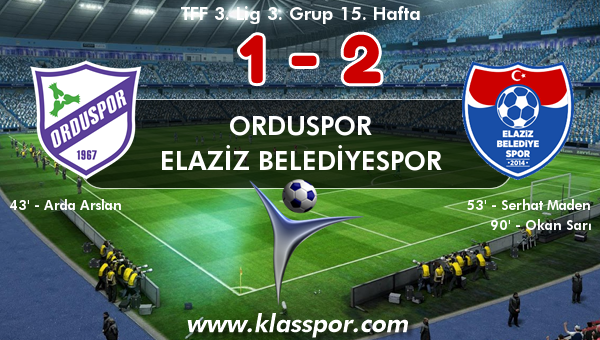 Orduspor 1 - Elaziz Belediyespor 2
