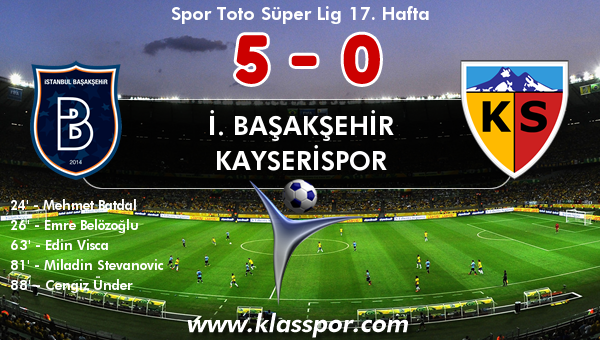 İ. Başakşehir 5 - Kayserispor 0