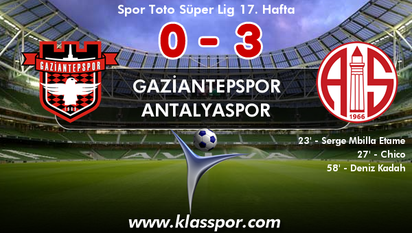Gaziantepspor 0 - Antalyaspor 3