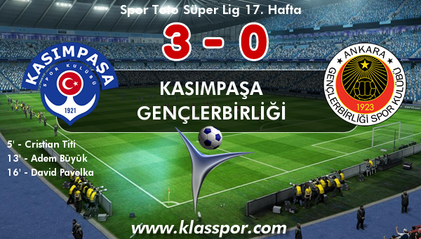 Kasımpaşa 3 - Gençlerbirliği 0