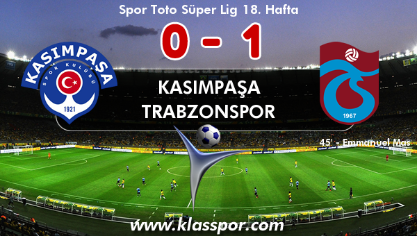 Kasımpaşa 0 - Trabzonspor 1