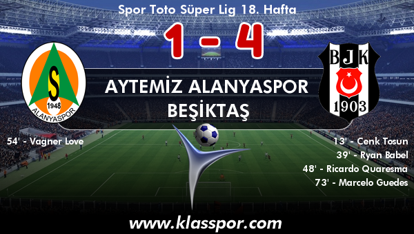 Aytemiz Alanyaspor 1 - Beşiktaş 4