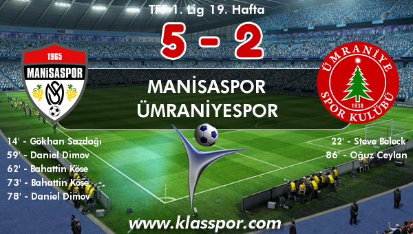 Manisaspor 5 - Ümraniyespor 2