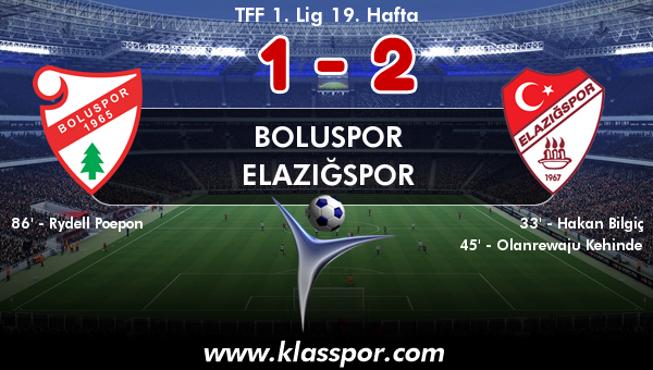 Boluspor 1 - Elazığspor 2