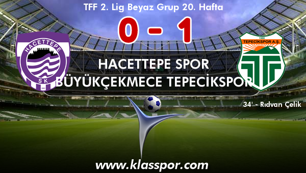 Hacettepe Spor 0 - Büyükçekmece Tepecikspor 1