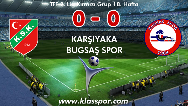 Karşıyaka 0 - Bugsaş Spor 0