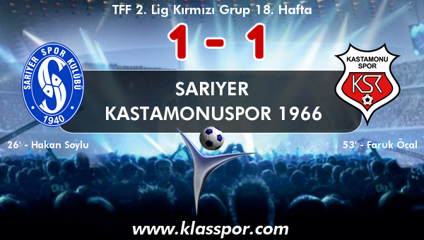 Sarıyer 1 - Kastamonuspor 1966 1