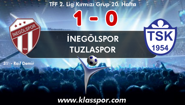 İnegölspor 1 - Tuzlaspor 0