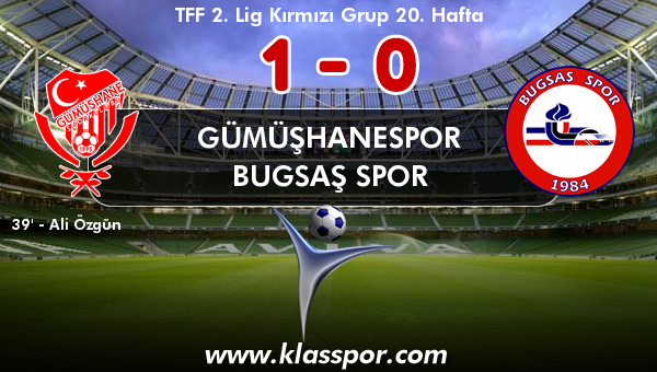 Gümüşhanespor 1 - Bugsaş Spor 0