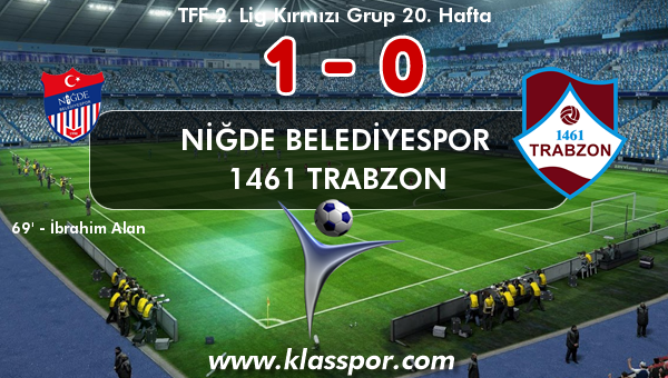 Niğde Belediyespor 1 - 1461 Trabzon 0