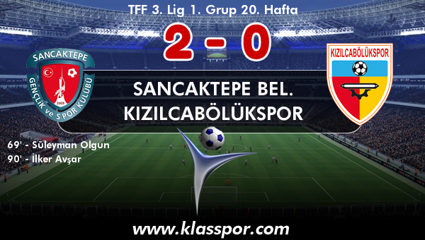 Sancaktepe Bel. 2 - Kızılcabölükspor 0