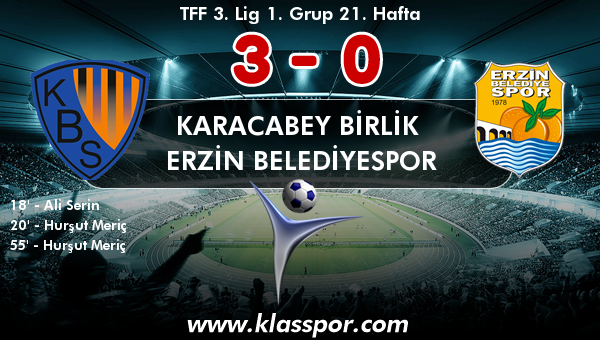 Karacabey Birlik  3 - Erzin Belediyespor 0