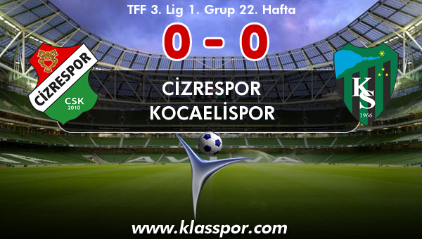 Cizrespor 0 - Kocaelispor 0