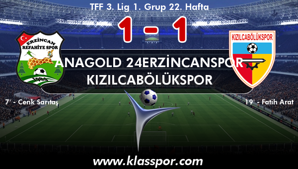 Anagold 24Erzincanspor 1 - Kızılcabölükspor 1