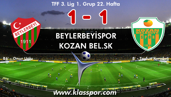 Beylerbeyispor 1 - Kozan Bel.SK 1