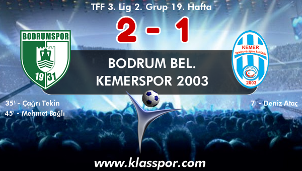 Bodrum Bel. 2 - Kemerspor 2003 1