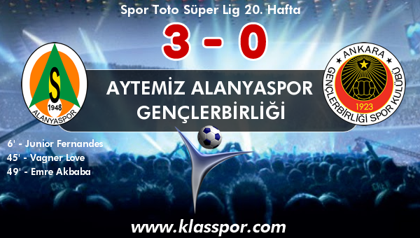 Aytemiz Alanyaspor 3 - Gençlerbirliği 0