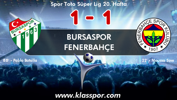 Bursaspor 1 - Fenerbahçe 1