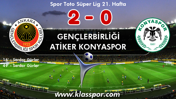 Gençlerbirliği 2 - Atiker Konyaspor 0