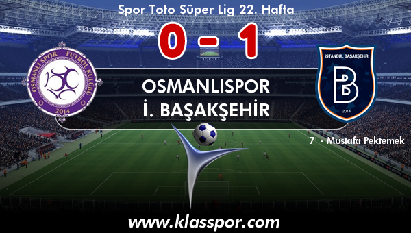 Osmanlıspor, Başakşehir'e diş geçiremedi!