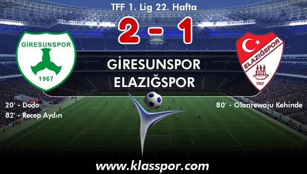 Giresunspor 2 - Elazığspor 1