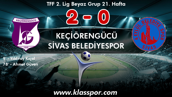 Keçiörengücü 2 - Sivas Belediyespor 0