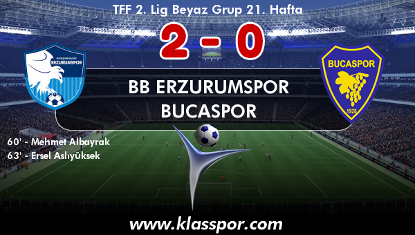 BB Erzurumspor 2 - Bucaspor 0