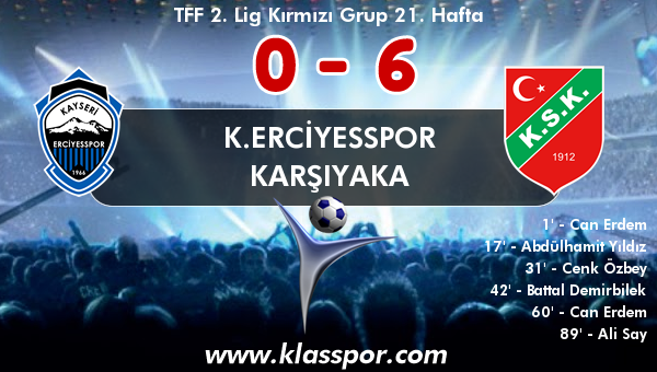 K.Erciyesspor 0 - Karşıyaka 6
