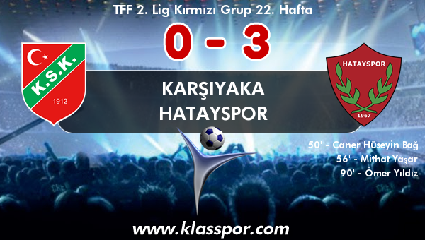 Karşıyaka 0 - Hatayspor 3