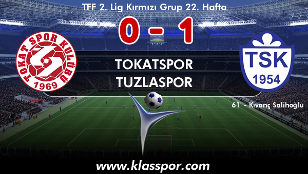 Tokatspor 0 - Tuzlaspor 1