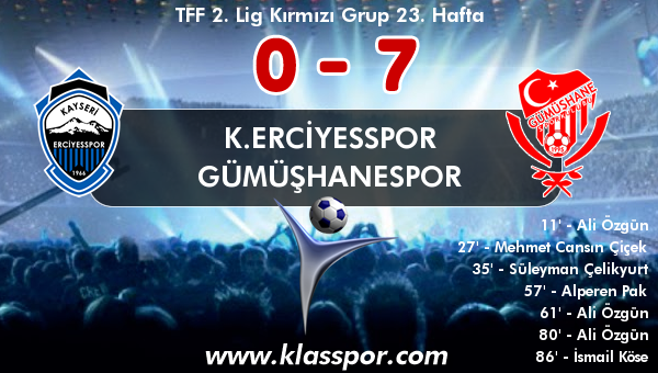 K.Erciyesspor 0 - Gümüşhanespor 7