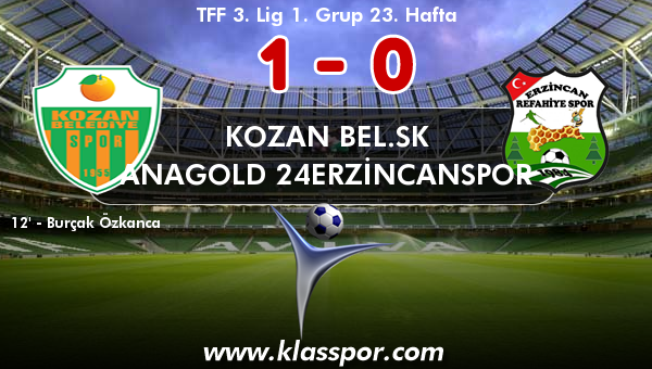 Kozan Bel.SK 1 - Anagold 24Erzincanspor 0