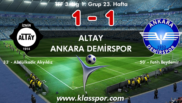 Altay ile Ankara Demirspor yenişemedi!