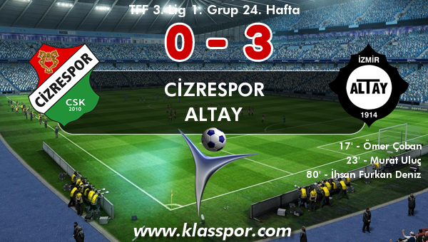 Cizrespor 0 - Altay 3