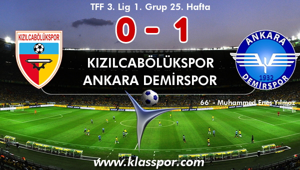 Kızılcabölükspor 0 - Ankara Demirspor 1