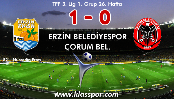 Erzin Belediyespor 1 - Çorum Bel. 0