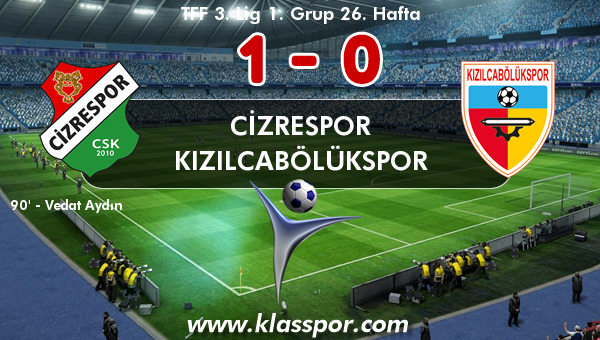 Cizrespor 1 - Kızılcabölükspor 0