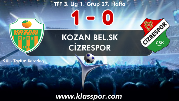 Kozan Bel.SK 1 - Cizrespor 0